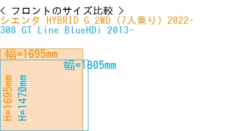 #シエンタ HYBRID G 2WD（7人乗り）2022- + 308 GT Line BlueHDi 2013-
